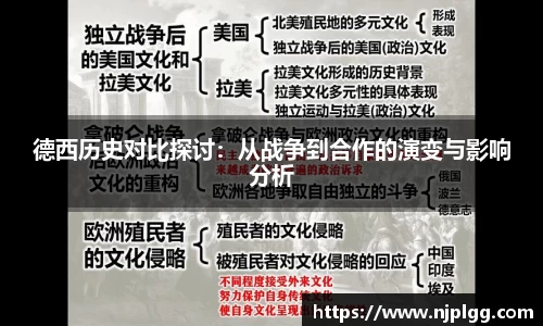 德西历史对比探讨：从战争到合作的演变与影响分析
